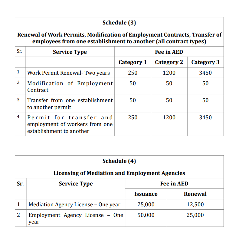 work permit fees 2.png