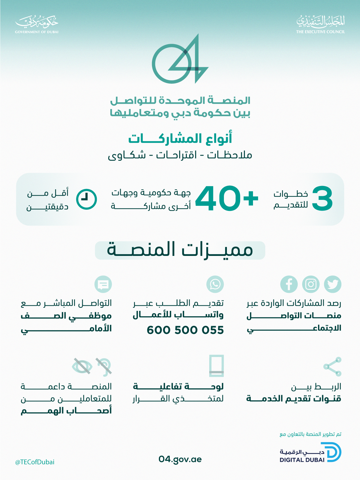 منصة "04" الموحدة للتواصل بين حكومة دبي والمتعاملين