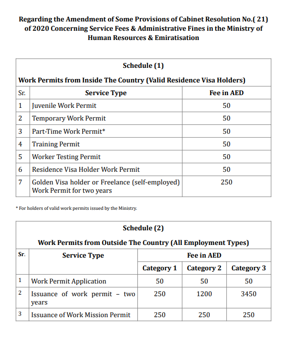 work permit fees 1.png