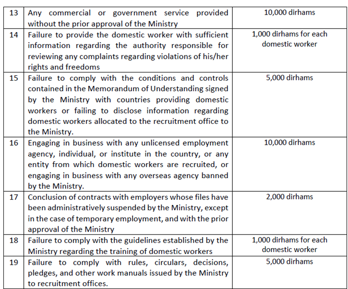 Penalties domestic 2.png