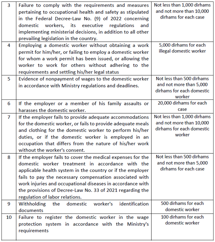 Penalties domestic 4.png