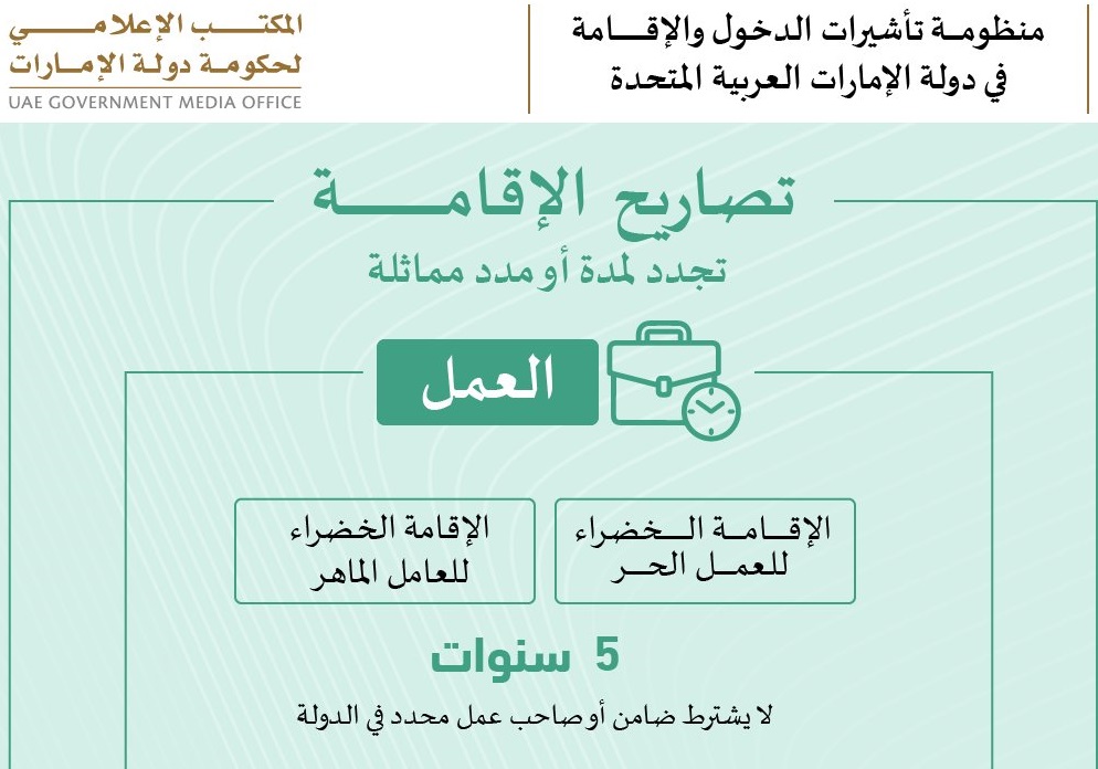 الإقامة الخضراء من أجل العمل