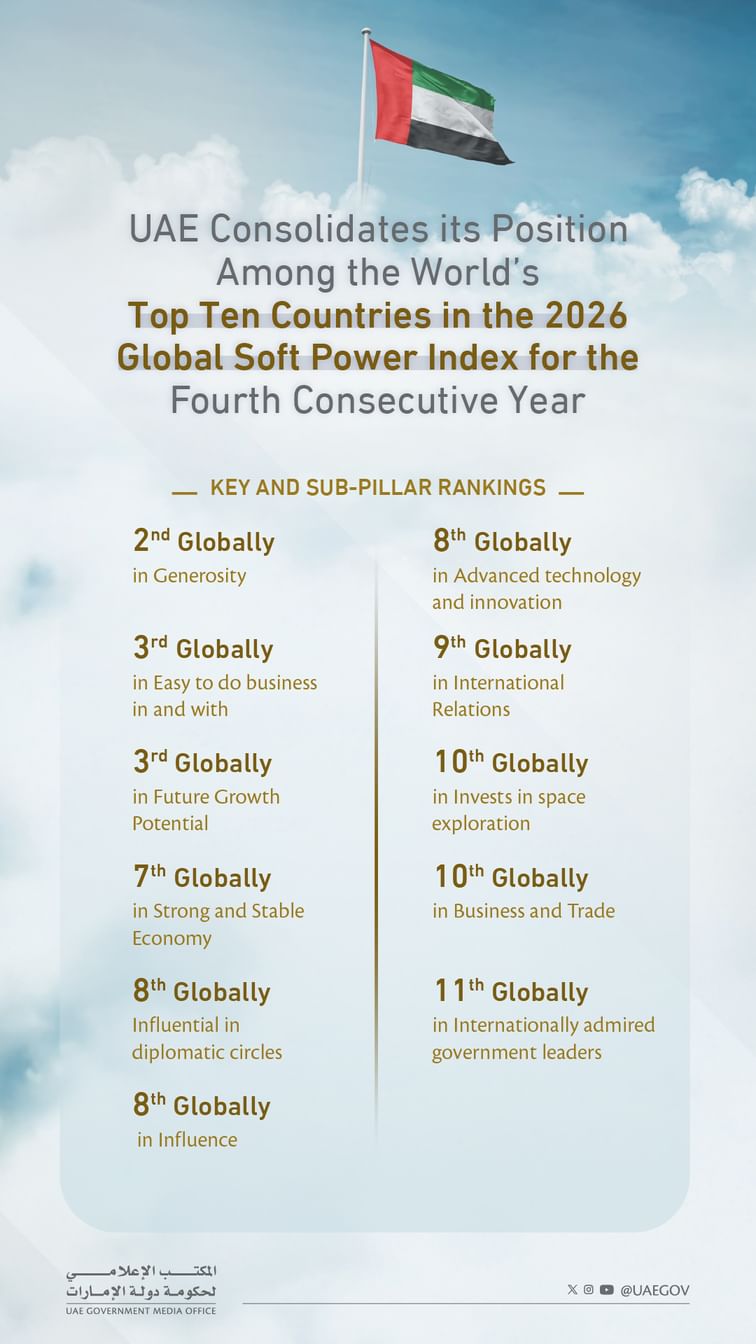 top ten soft power index.jpg
