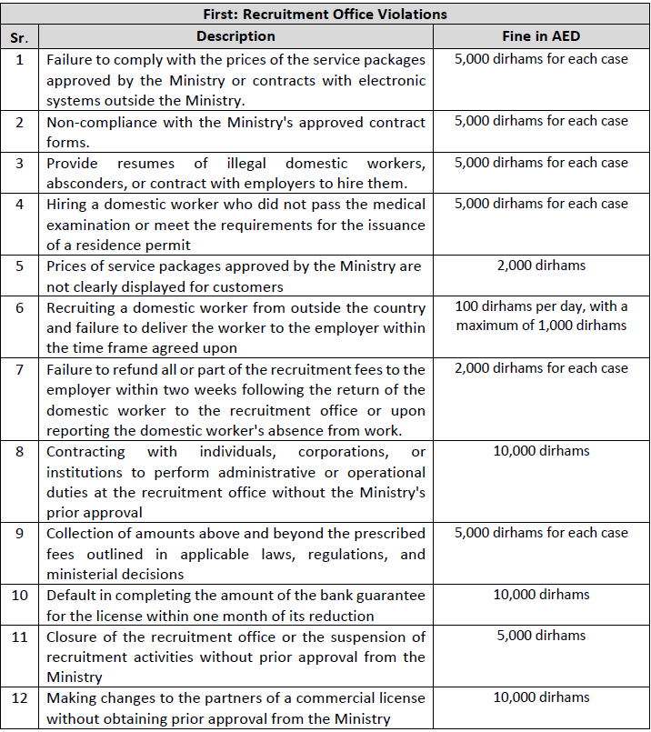 Penalties domestic 1.png