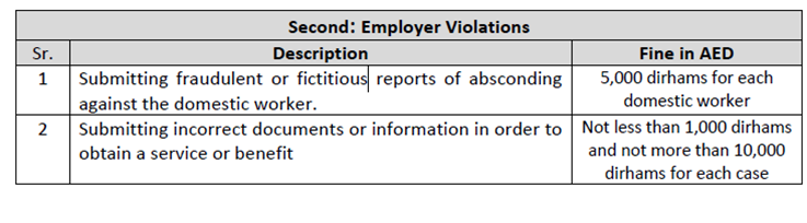 Penalties domestic 3.png